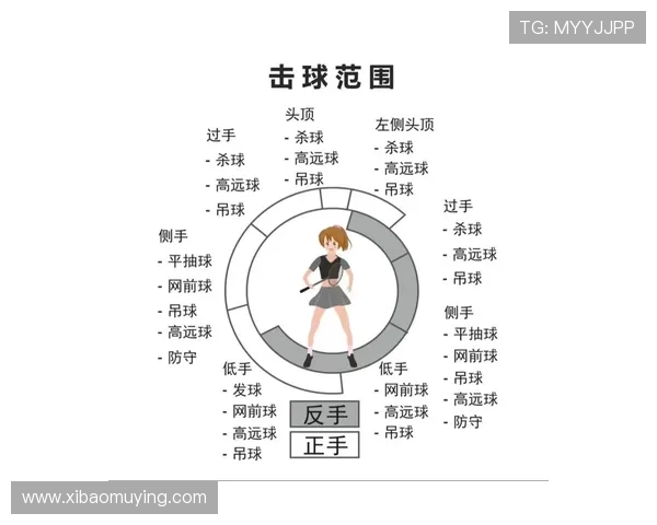 羽毛球盛宴:深入解析广州羽毛球队的技术与训练秘诀 羽毛球盛宴:深入解析广州羽毛球队的技术与训练秘诀