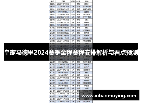皇家马德里2024赛季全程赛程安排解析与看点预测