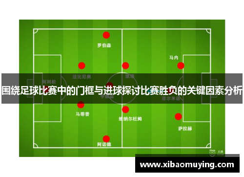 围绕足球比赛中的门框与进球探讨比赛胜负的关键因素分析