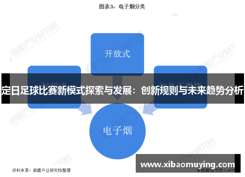 定日足球比赛新模式探索与发展：创新规则与未来趋势分析